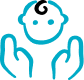 Personalized Care Philosophy